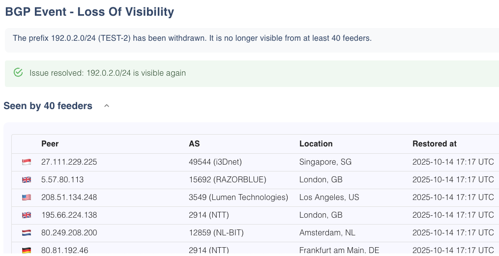 Getting notified when visibility is restored and filtering out short-lived events